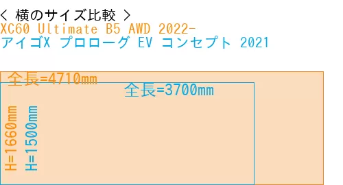 #XC60 Ultimate B5 AWD 2022- + アイゴX プロローグ EV コンセプト 2021